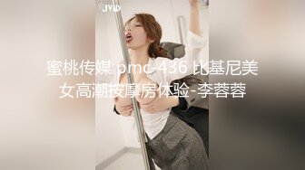 星空無限傳媒 XKTY002 疼人公公代替兒子操受委屈的兒媳婦 橙子